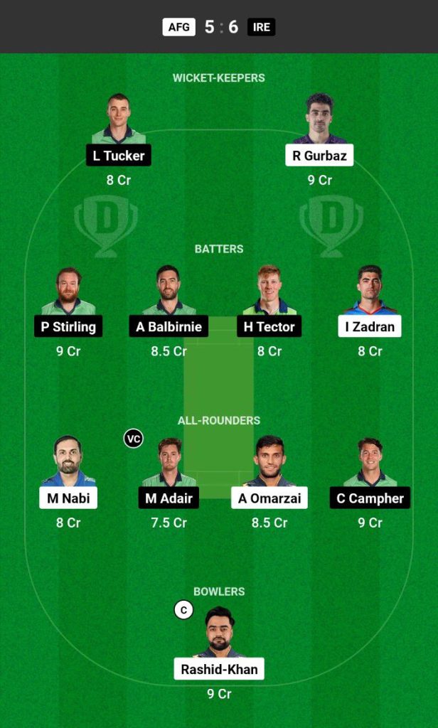 AFG vs IRE  Dream11 Prediction Today Match Team 1