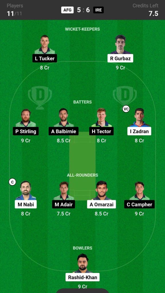 AFG vs IRE  Dream11 Prediction Today Match Team 3