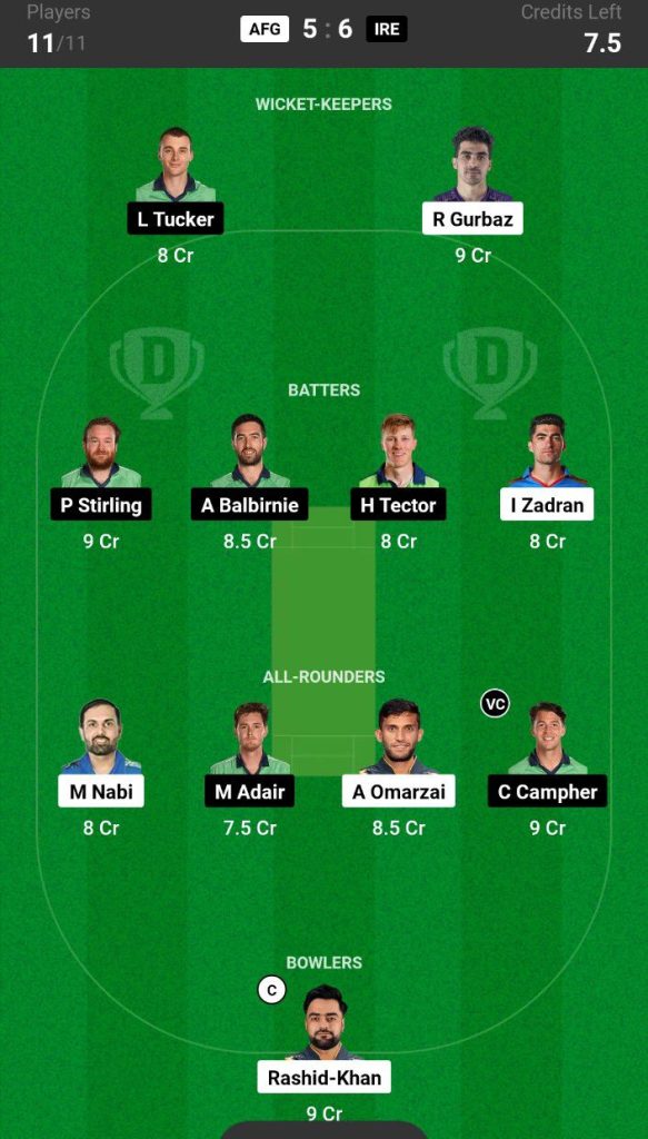 AFG vs IRE  Dream11 Prediction Today Match Team 4