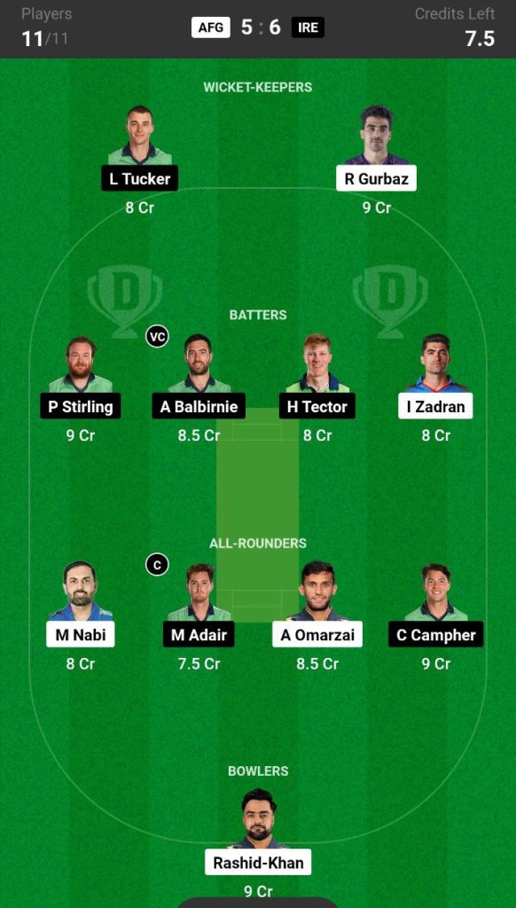 AFG vs IRE  Dream11 Prediction Today Match Team 5