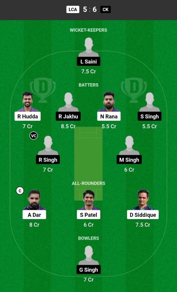 LCA vs CK Dream11 Prediction Today Match Team 1