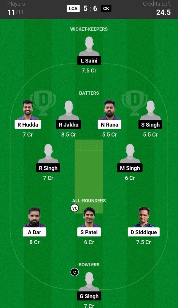 LCA vs CK Dream11 Prediction Today Match Team 2