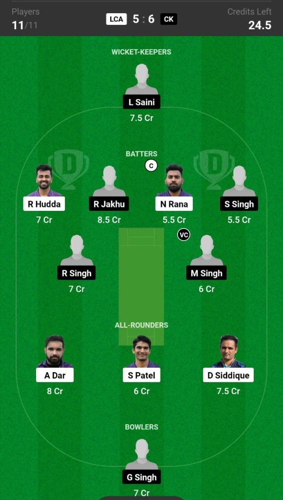 LCA vs CK Dream11 Prediction Today Match Team 4