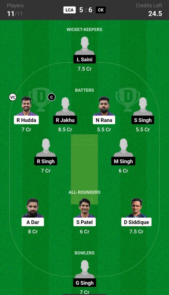 LCA vs CK Dream11 Prediction Today Match Team 5