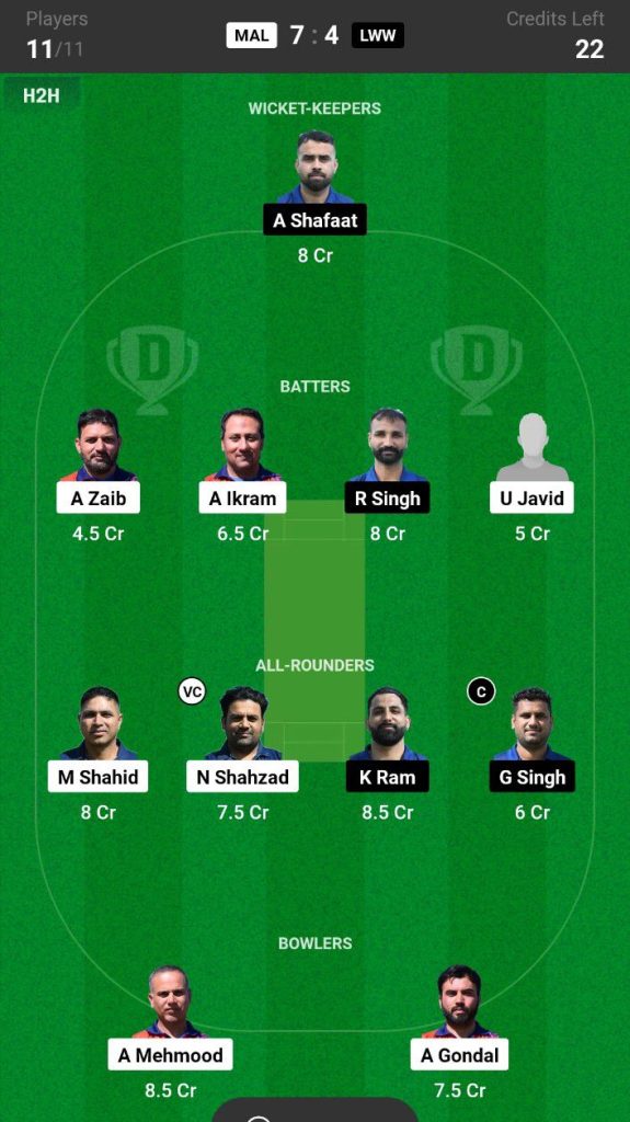 MAL vs LWW Dream11 Prediction Today Match Team 3