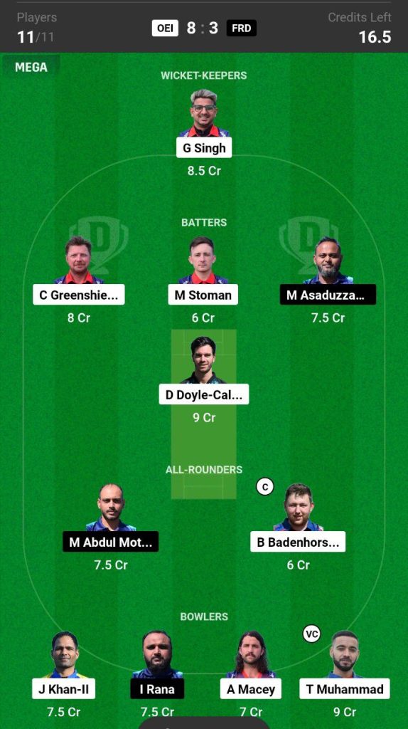 OEI vs FRD Dream11 Prediction Today Match Team 3