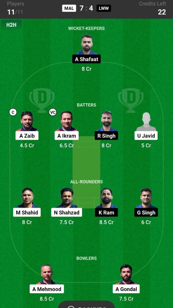 MAL vs LWW Dream11 Prediction Today Match Team 2