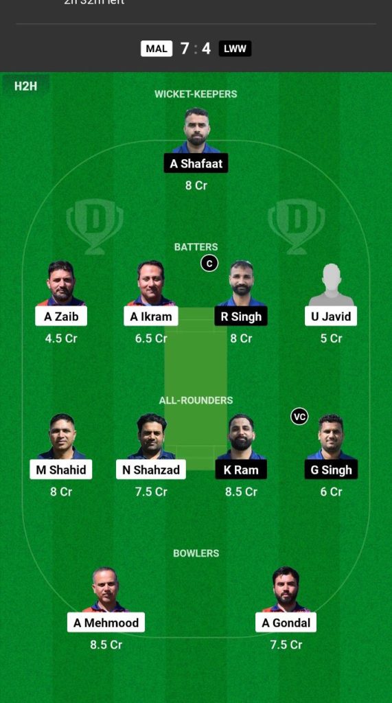 MAL vs LWW Dream11 Prediction Today Match Team 1