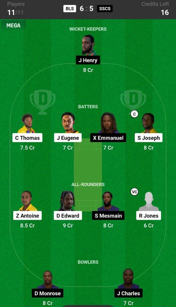 BLS vs SSCS Dream11 Prediction Today Match Team 2