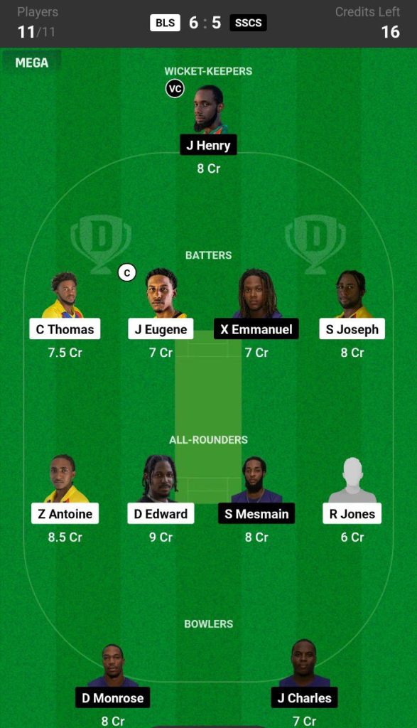 BLS vs SSCS Dream11 Prediction Today Match Team 3