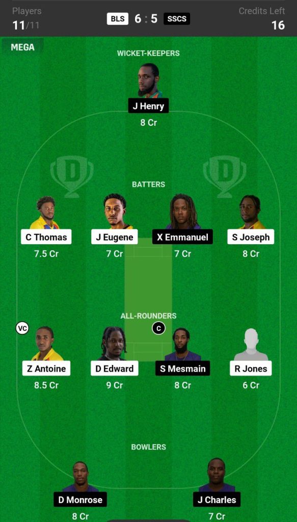 BLS vs SSCS Dream11 Prediction Today Match Team 4