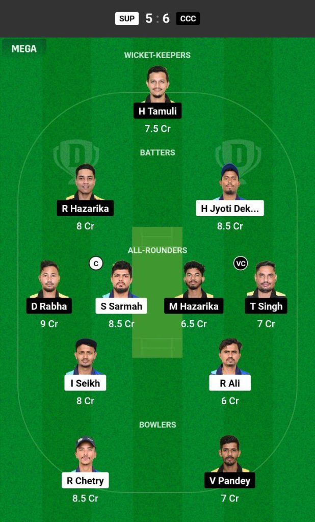 SUP vs CCC Dream11 Prediction Today Match Team 1