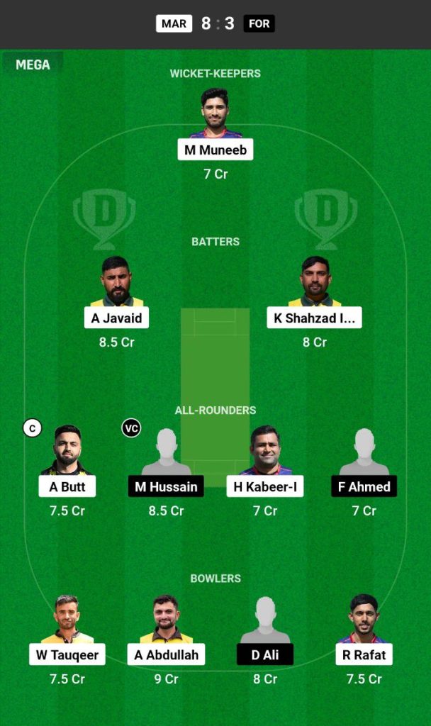 MAR vs FOR Dream11 Prediction Today Match – ECS Italy 2024 Match 12