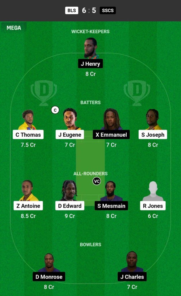 BLS vs SSCS Dream11 Prediction Today Match Team 1