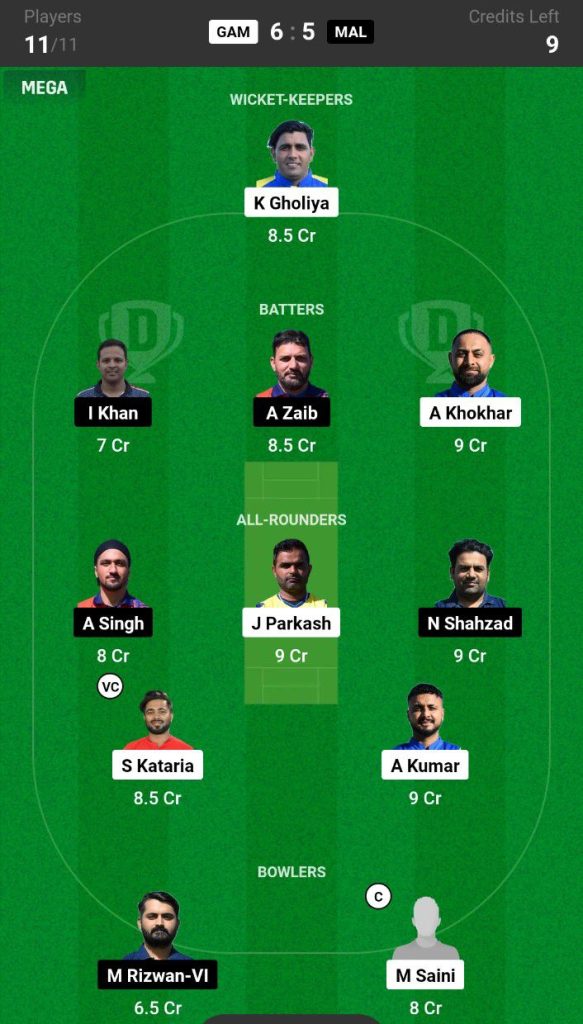 GAM vs MAL Dream11 Prediction Today Match Team 3