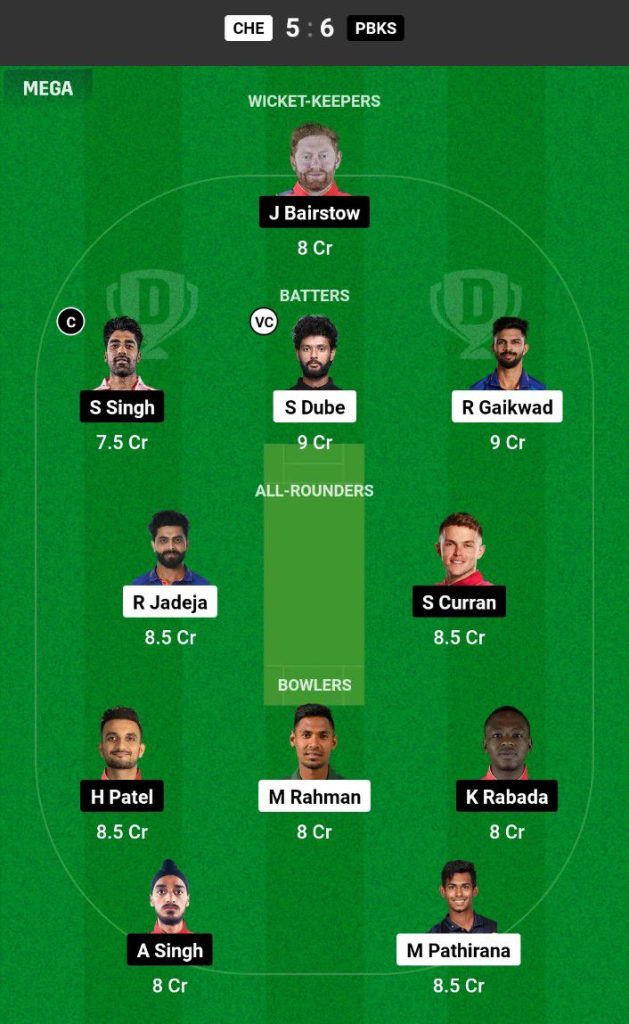 CSK vs PBKS Dream11 Prediction Today Match Team 1