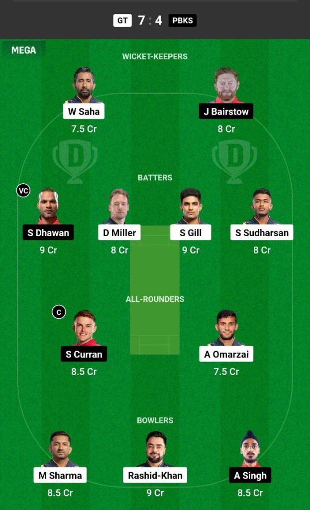 GT vs PBKS Dream11 Prediction Today Match Team 1