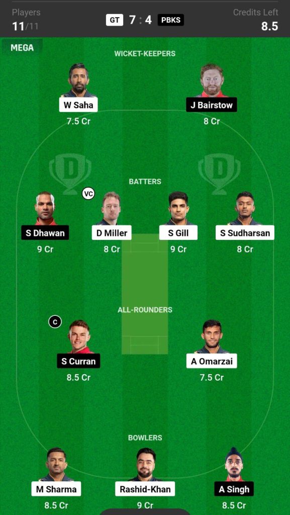 GT vs PBKS Dream11 Prediction Today Match Team 2