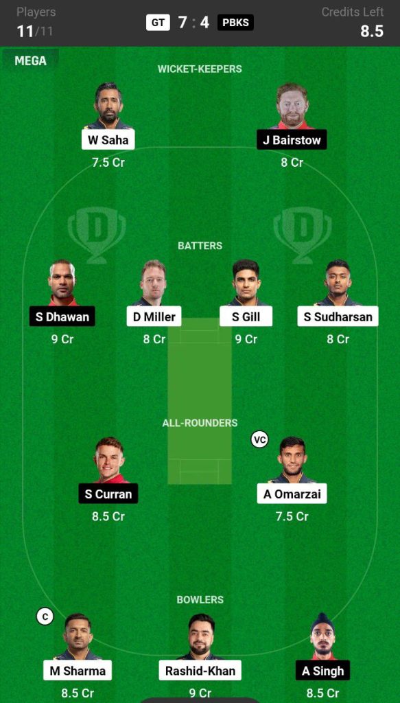 GT vs PBKS Dream11 Prediction Today Match Team 5