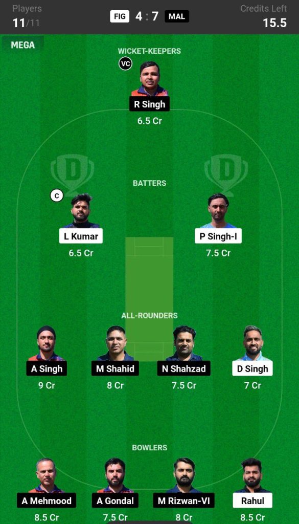 FIG vs MAL Dream11 Prediction Today Match Team 5