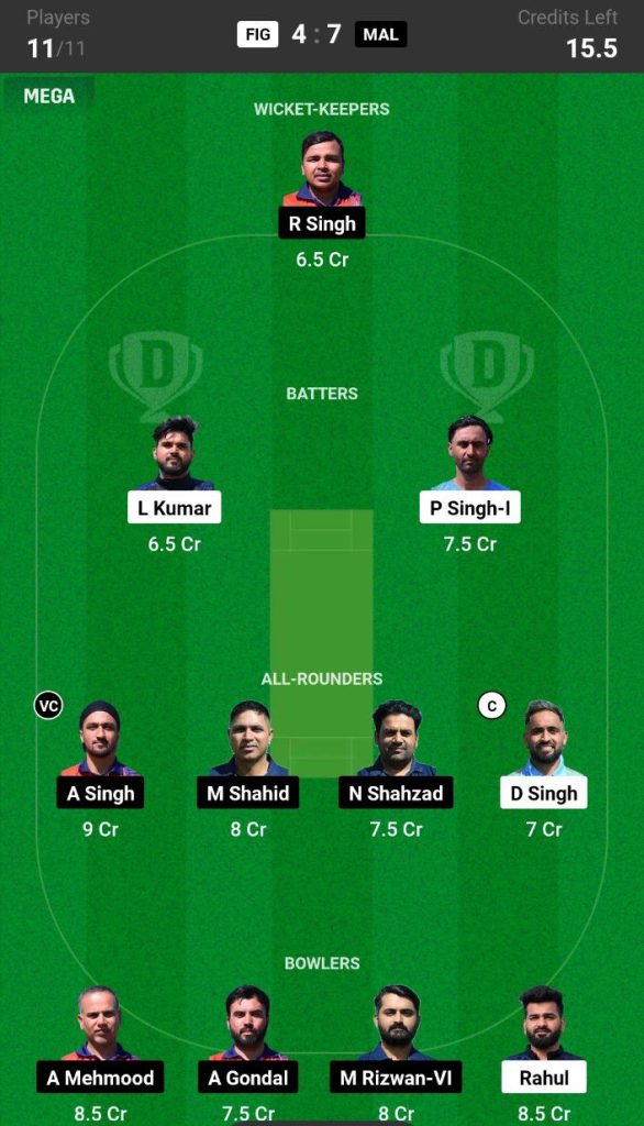 FIG vs MAL Dream11 Prediction Today Match Team 3