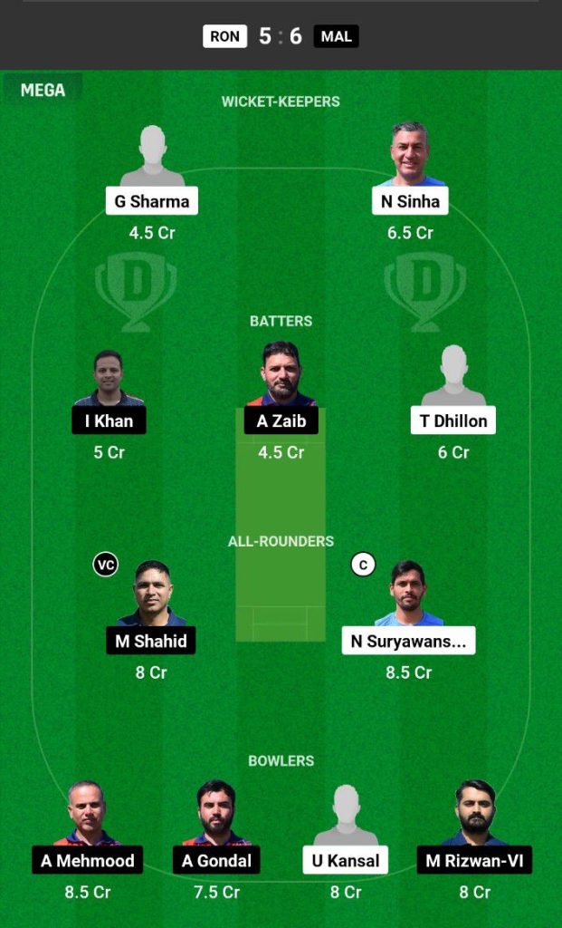 RON vs MAL Dream11 Prediction Today Match Team 1