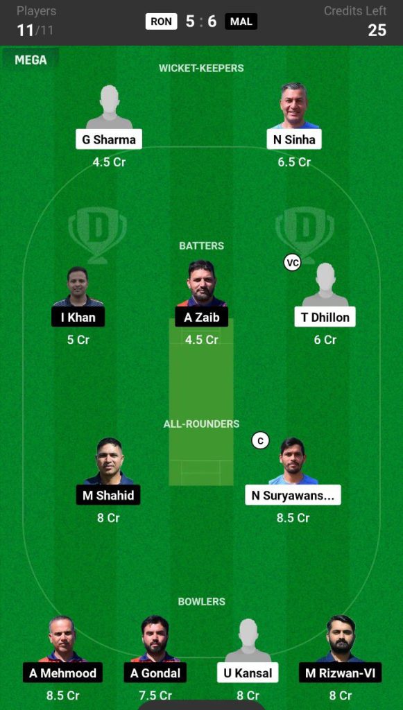 RON vs MAL Dream11 Prediction Today Match Team 2