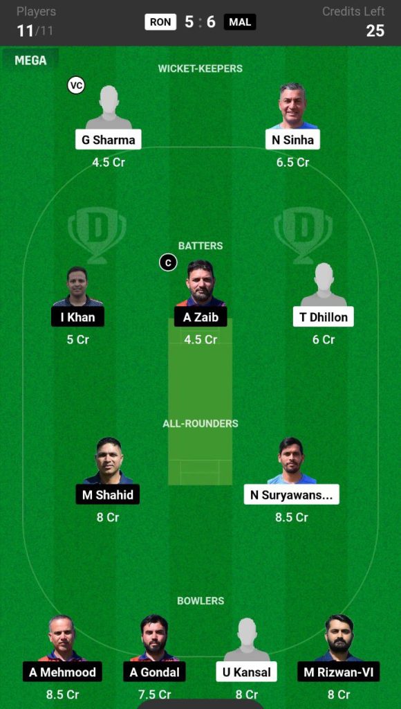 RON vs MAL Dream11 Prediction Today Match Team 3