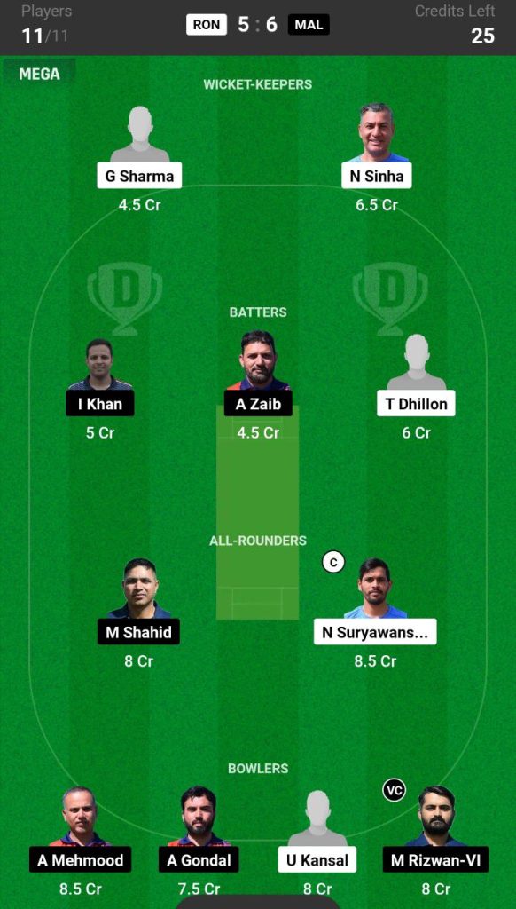 RON vs MAL Dream11 Prediction Today Match Team 4