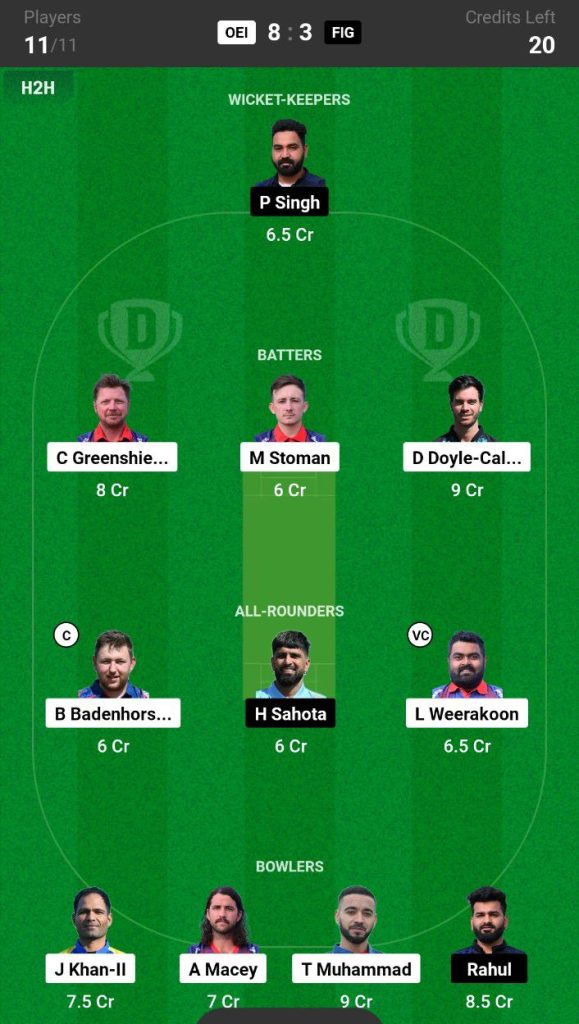 OEI vs FIG Dream11 Prediction Today Match Team 3