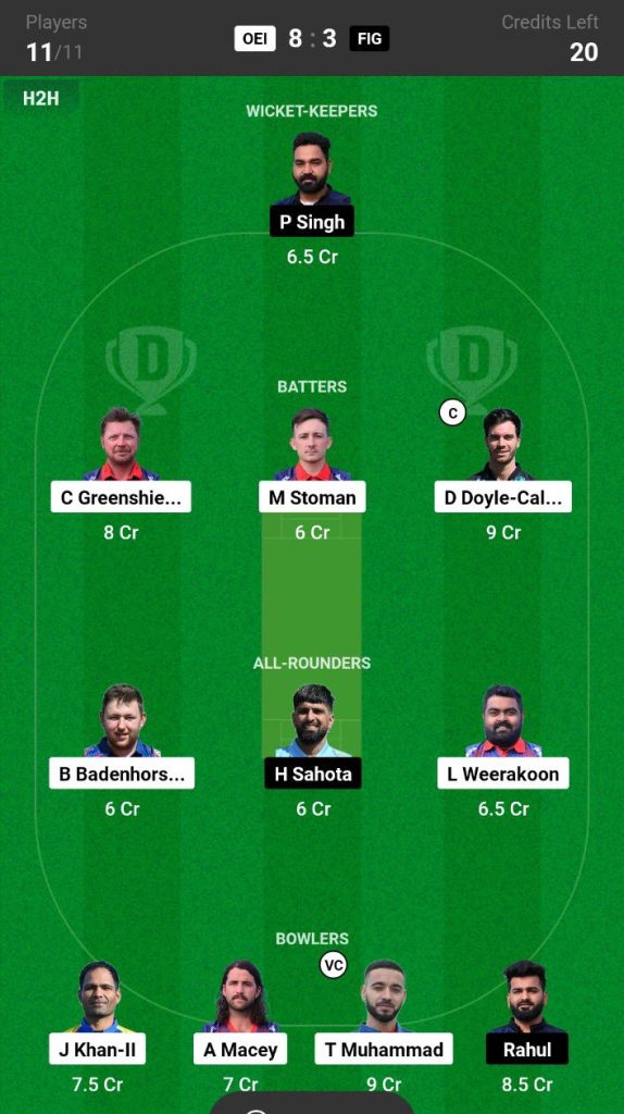 OEI vs FIG Dream11 Prediction Today Match Team 4