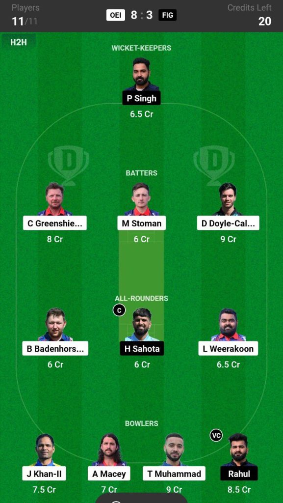 OEI vs FIG Dream11 Prediction Today Match Team 5