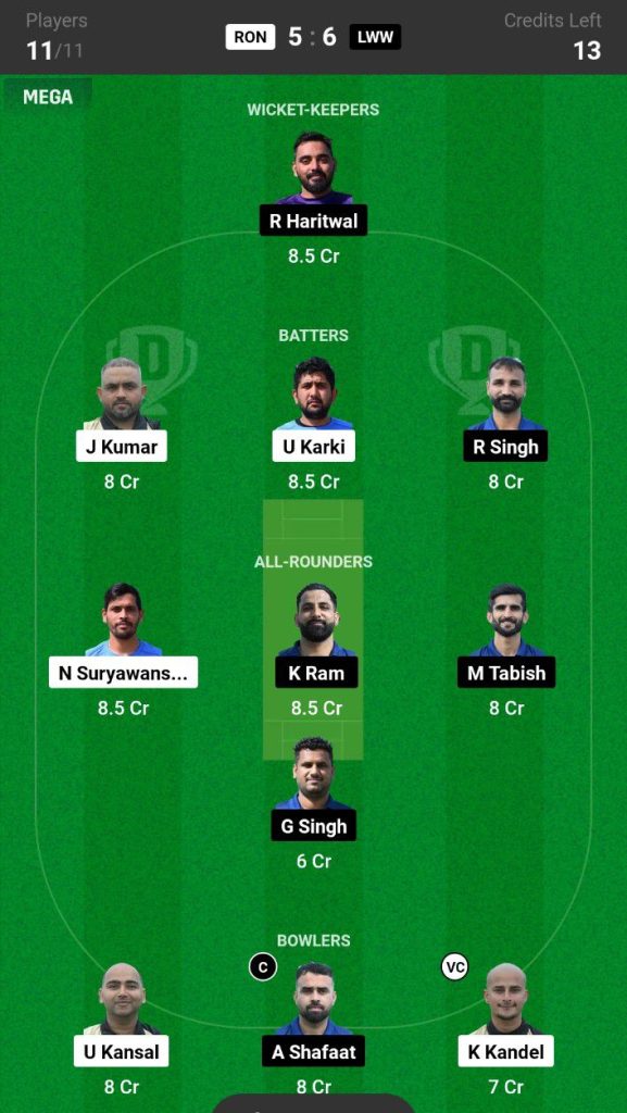 RON vs LWW Dream11 Prediction Today Match Team 4