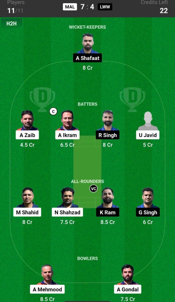 MAL vs LWW Dream11 Prediction Today Match Team 5