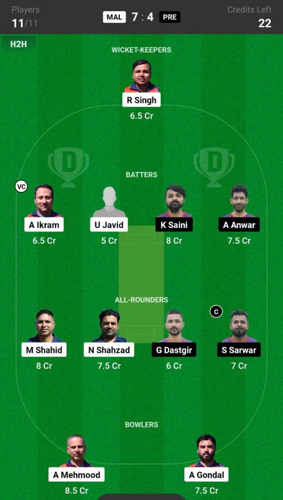 MAL vs PRE Dream11 Prediction Today Match Team 2