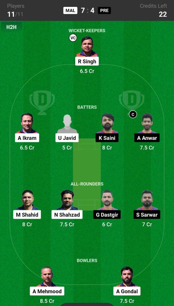 MAL vs PRE Dream11 Prediction Today Match Team 4