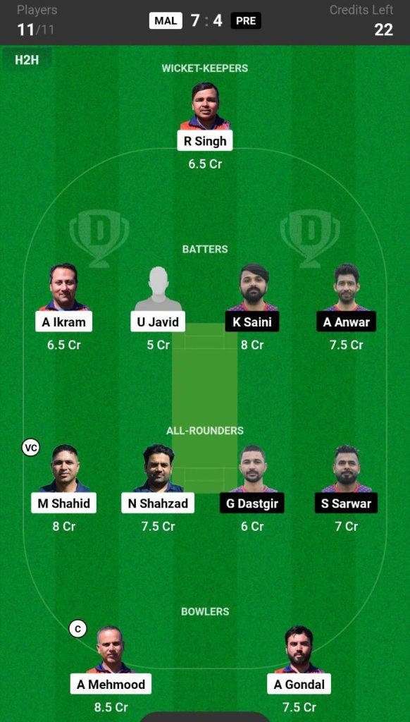 MAL vs PRE Dream11 Prediction Today Match Team 5