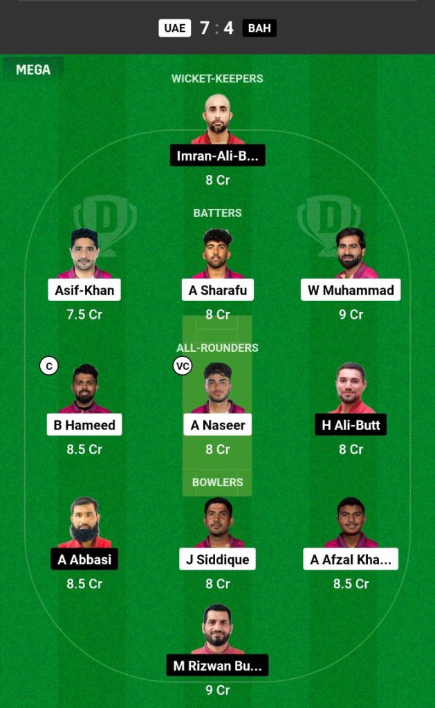 UAE vs BAH Dream11 Prediction Today Match Team 1