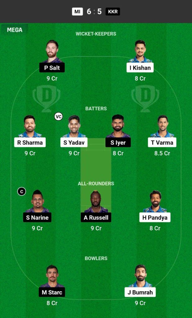 MI vs KKR Dream11 Prediction Today Match Team 1