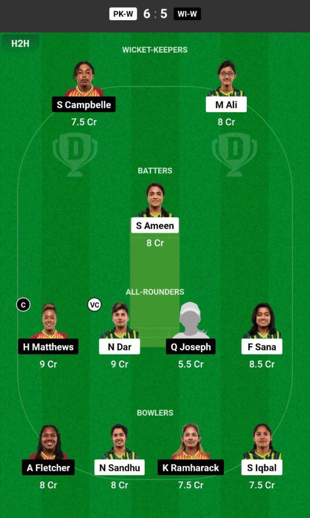 PAK-W vs WI-W Dream11 Prediction Today Match Team 1