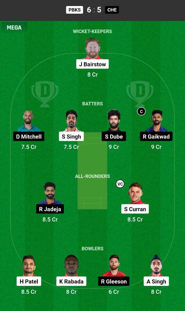 PBKS vs CSK Dream11 Prediction Today Match Team 1