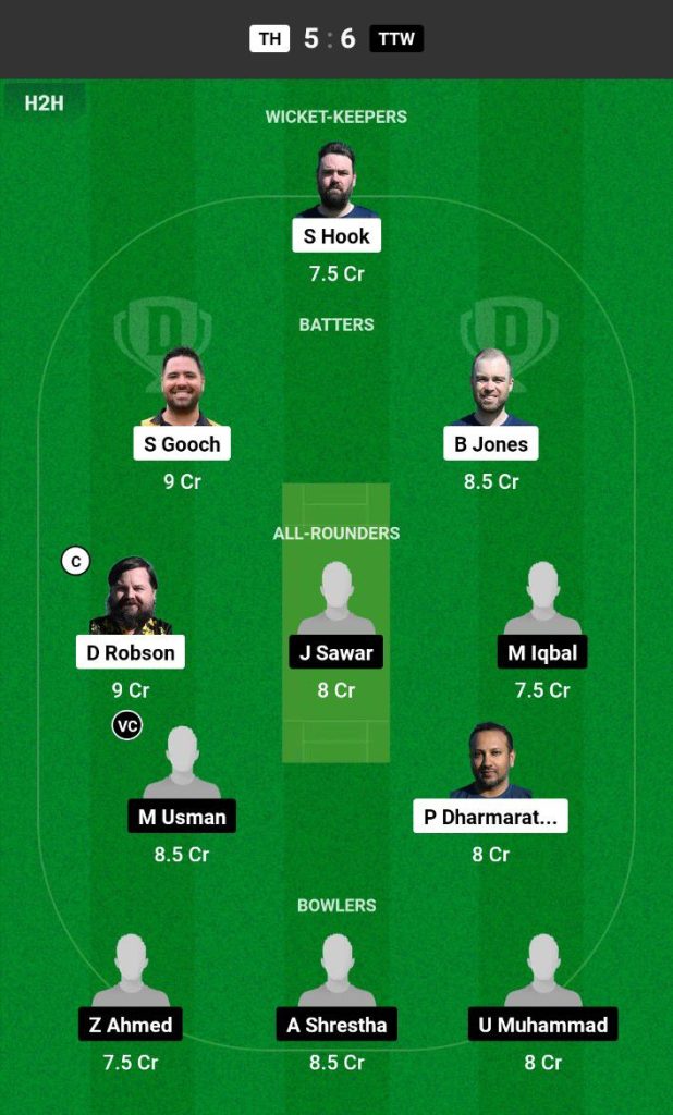 TH vs TTW Dream11 Prediction Today Match Team 1