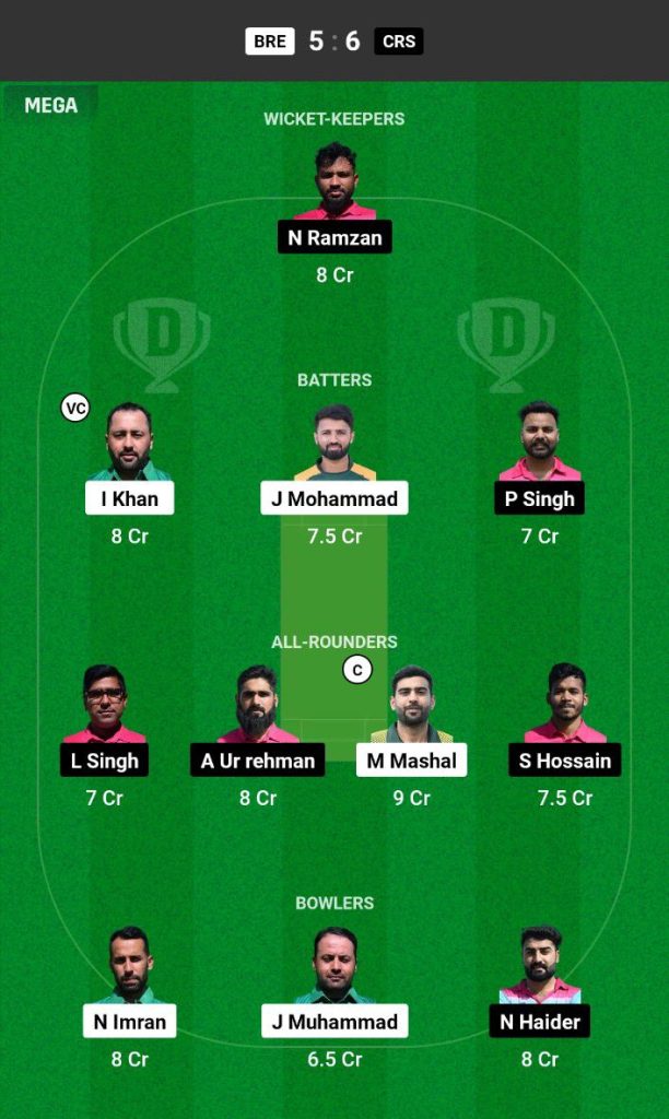 BRE vs CRS Dream11 Prediction Today Match Team 1