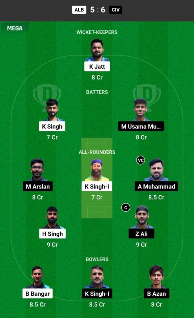 ALB vs CIV Dream11 Prediction Today Match Team 1