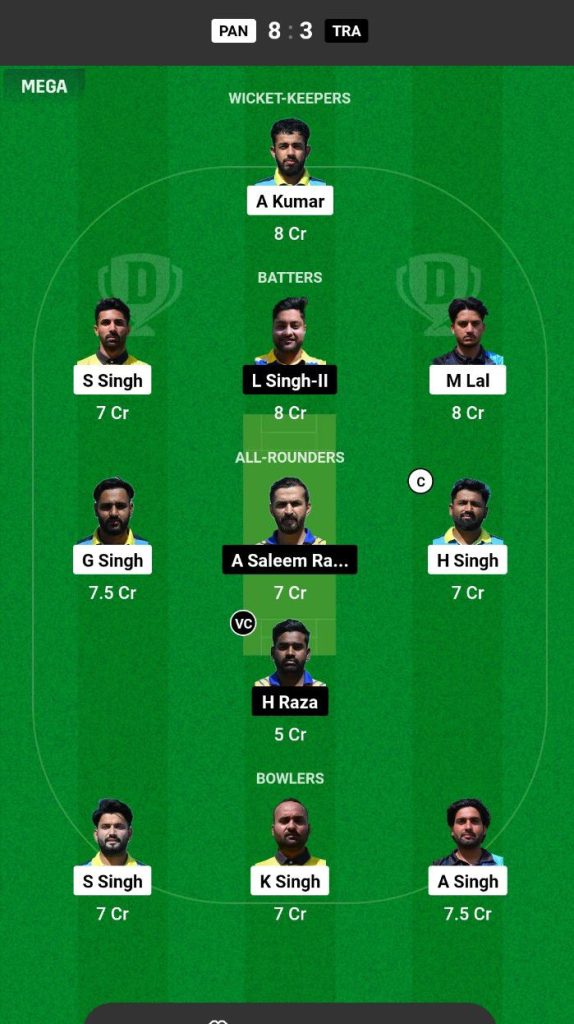 PAN vs TRA Dream11 Prediction Today Match Team 1