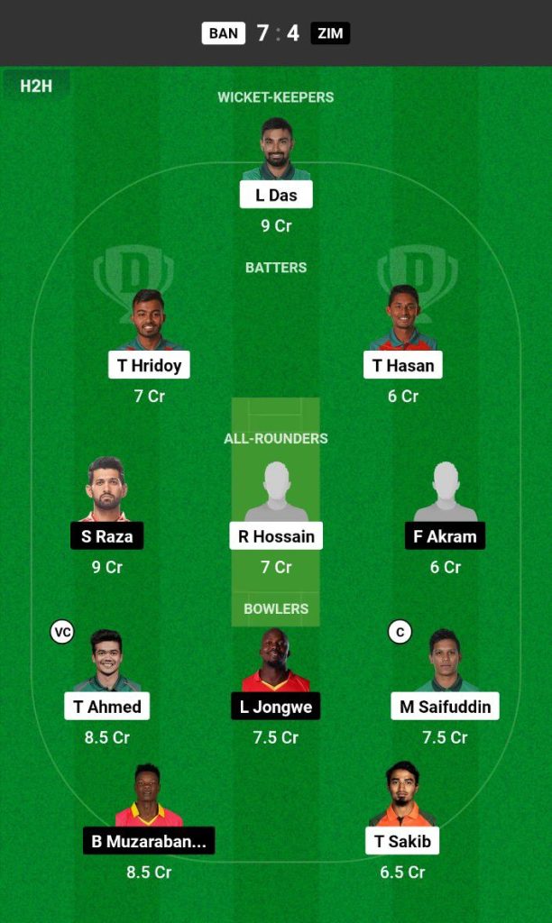 BAN vs ZIM Dream11 Prediction Today Match Team 1