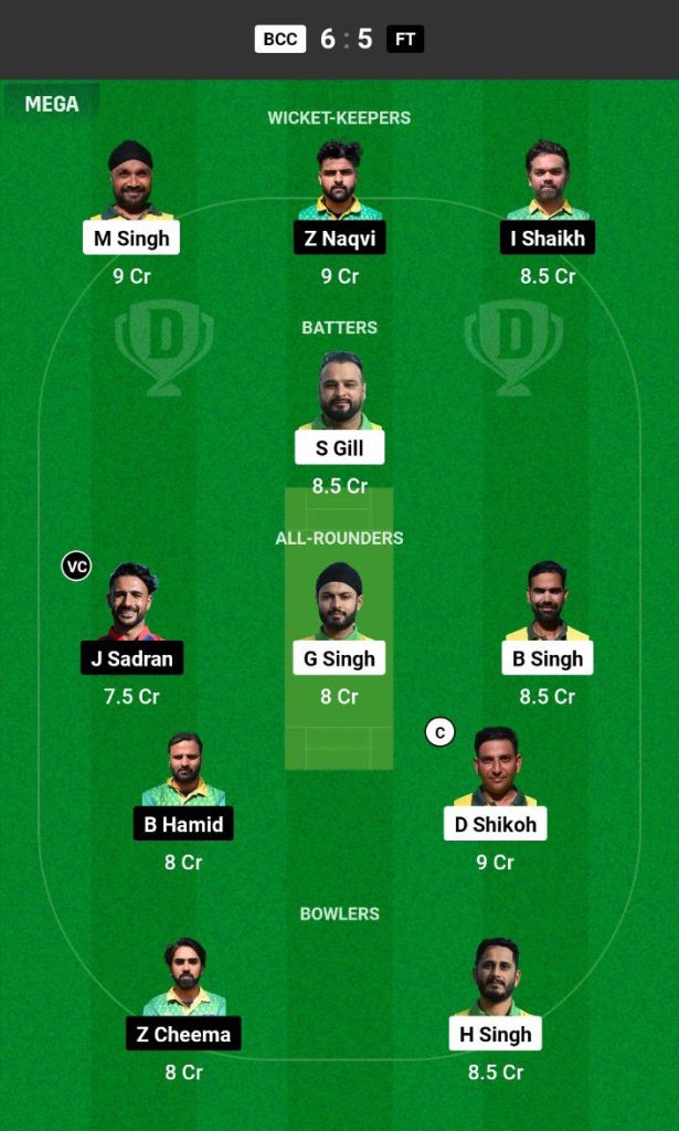 BCC vs FT Dream11 Prediction Today Match Team 1