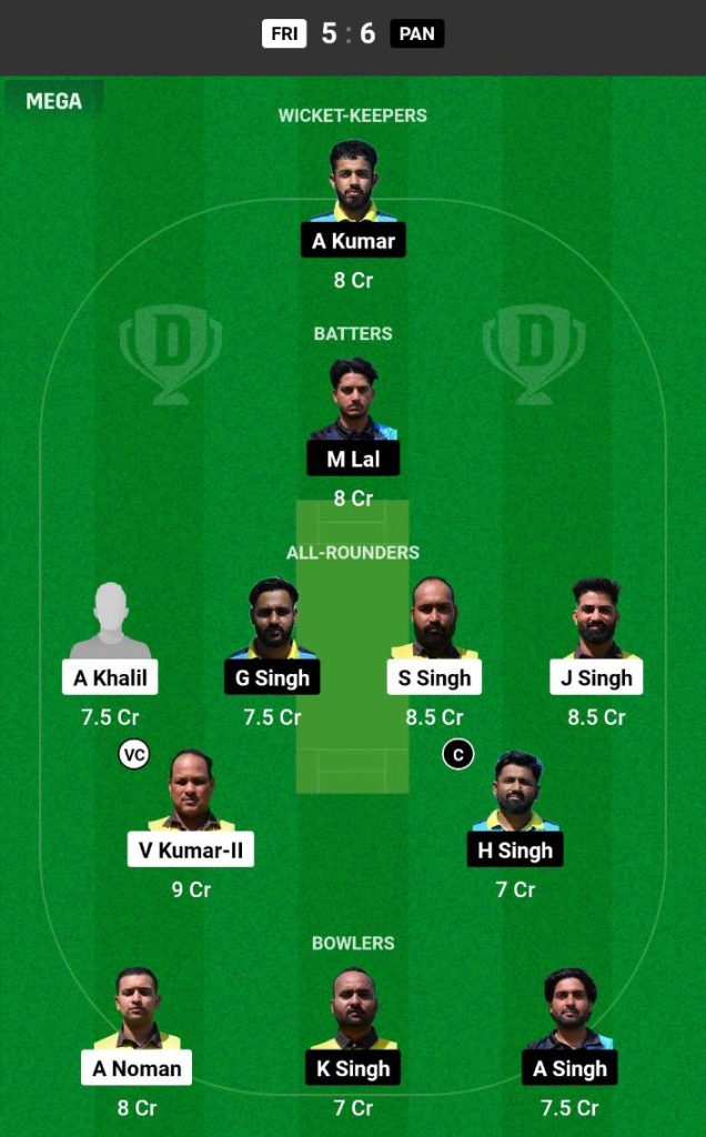 FRI vs PAN Dream11 Prediction Today Match Team 1