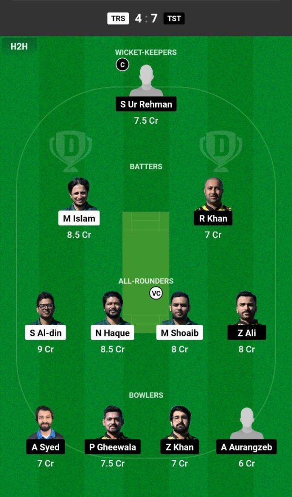 TRS vs TST Dream11 Prediction Today Match Team 1