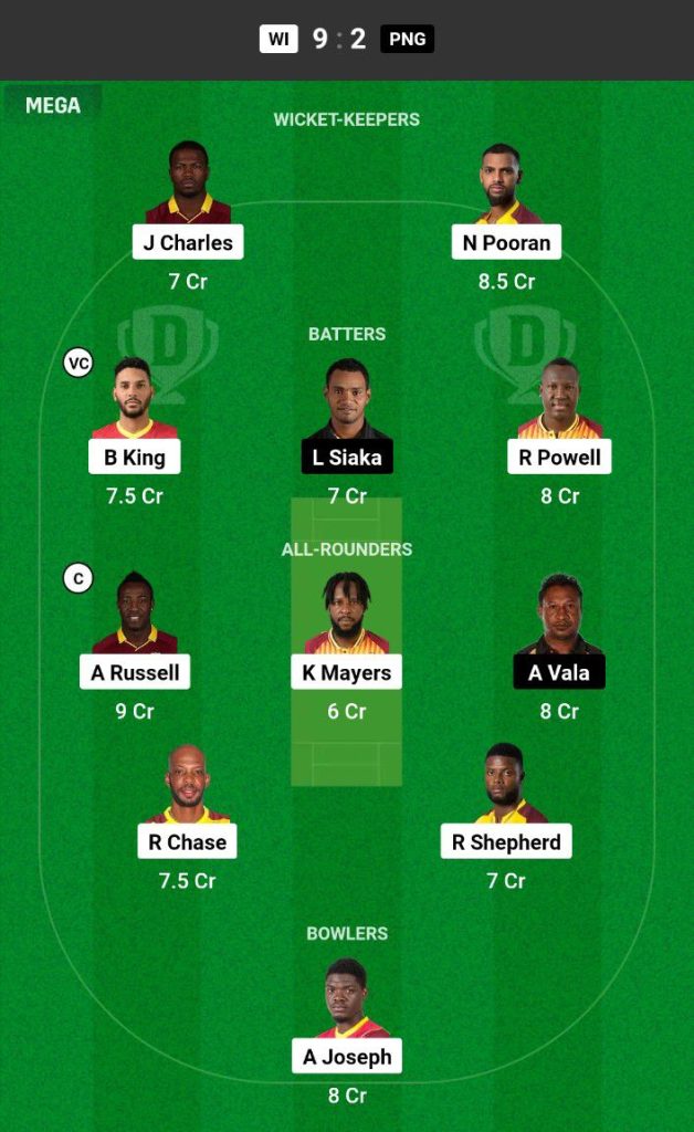 WI vs PNG Dream11 Prediction Today Match Team 1